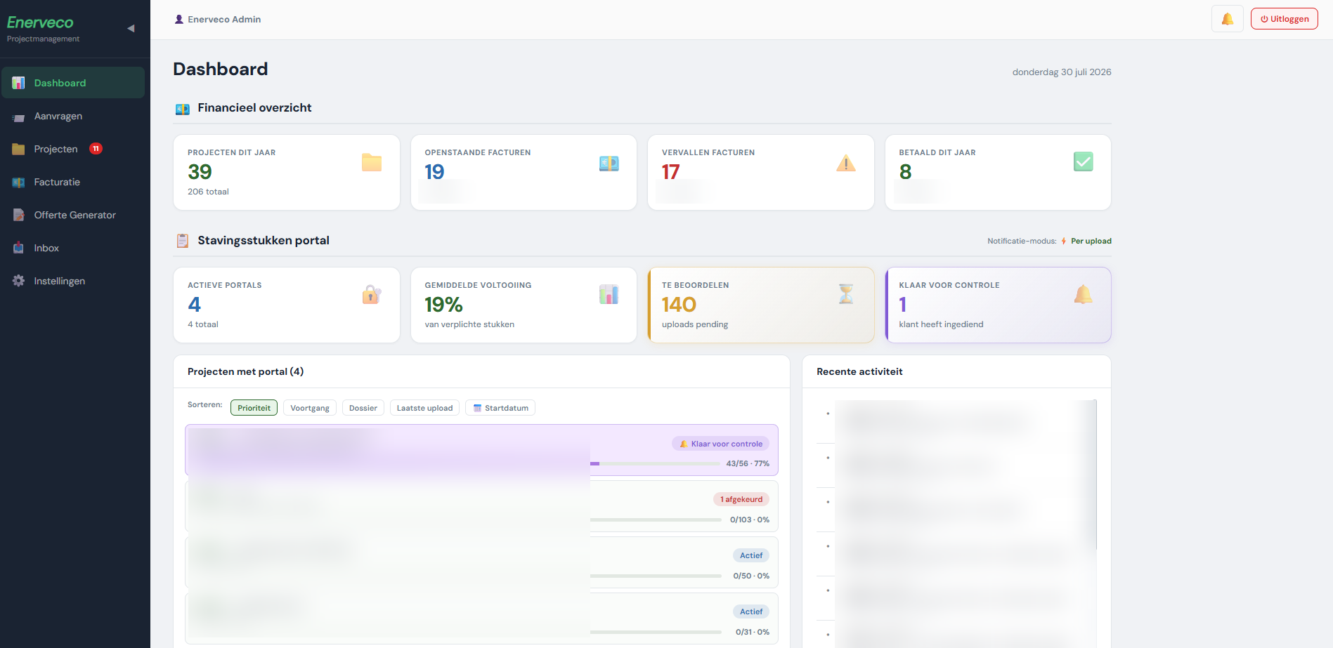 Dashboard da plataforma Enerveco: visão financeira, portal de documentos e atividade recente, com dados de clientes desfocados