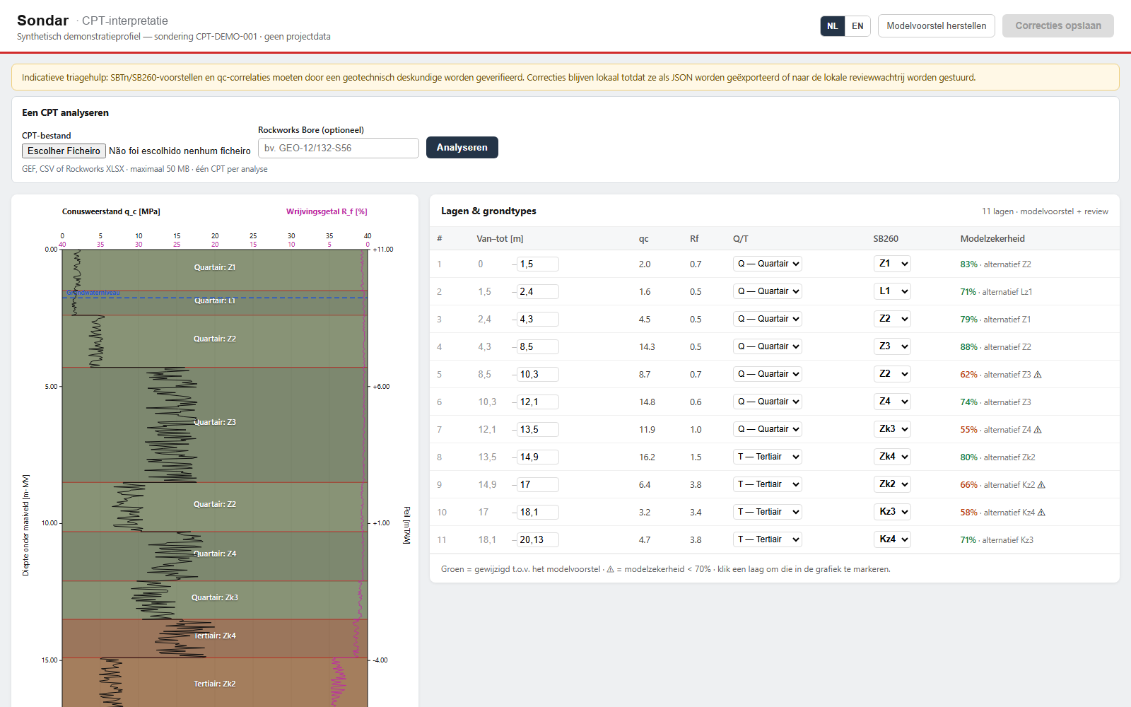 Sondar app: CPT profile with qc and Rf curves, coloured soil layers and a table of classification proposals with model confidence per layer
